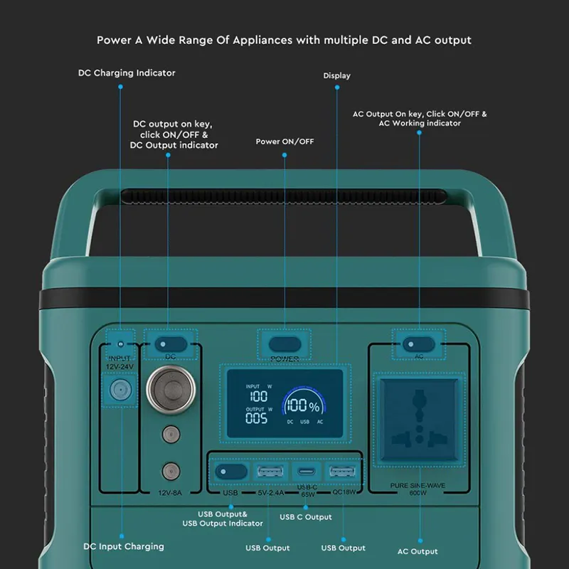 Acumulator Portabil - 500WH