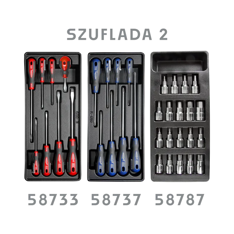 Dulap Scule Echipat 790X490X1010MM / 7 Sertare - 211P.